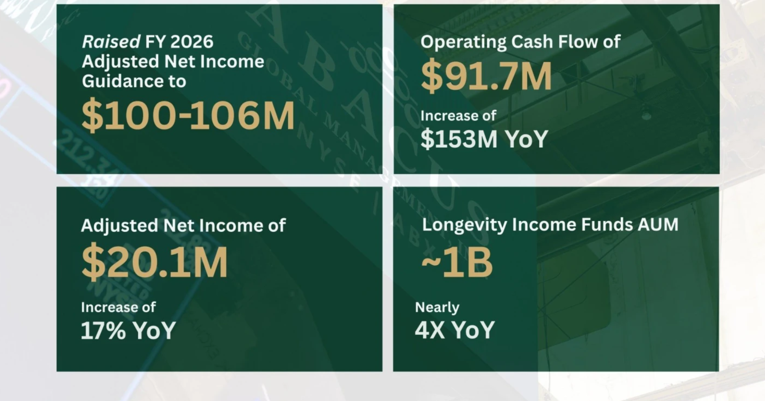 When Capital Comes Back—And Stays